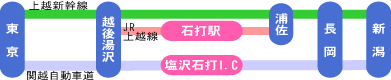 access.gif